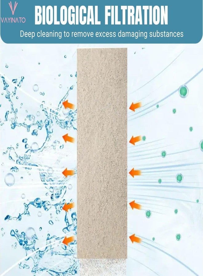 VAYINATO® (30 * 12cm) Ammonia Reducing Filter Media Sponge for Aquarium Fish Tank-High-Density Sponge | Effective and Safe Solution for Removing Harmful Ammonia | Cut to Fit | Easy to Use - Image 4